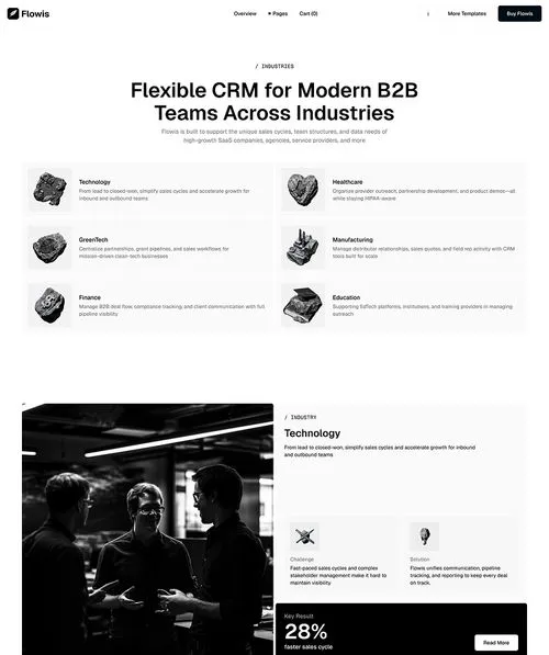 B2B SaaS Webflow Template Industries