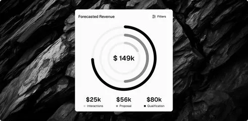 B2B SaaS software Webflow template feature3