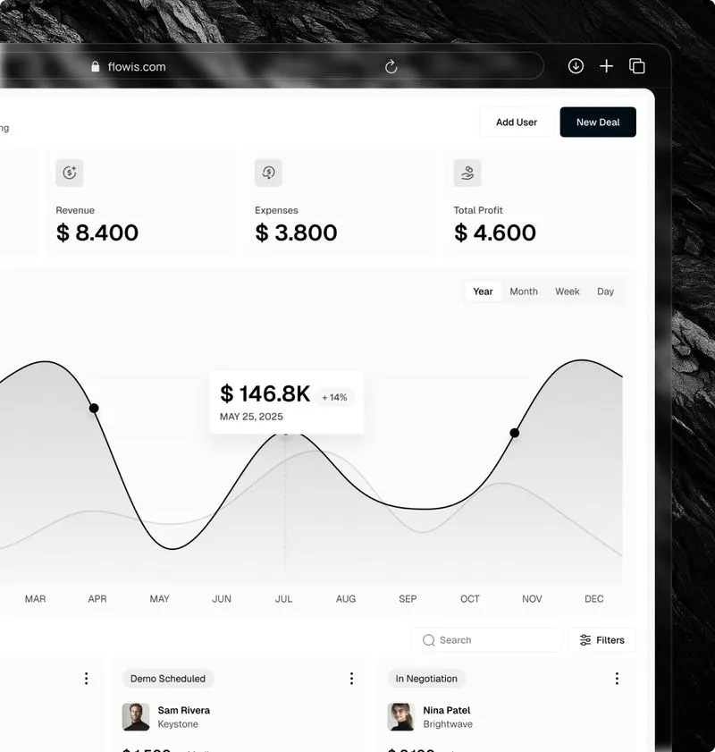 B2B SaaS software Webflow template feature4