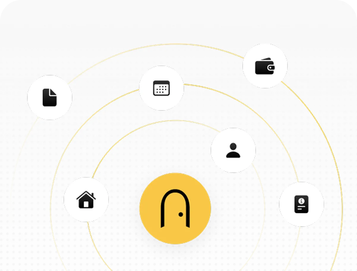 Central yellow circle with a door icon surrounded by six white circles with icons of a document, calendar, wallet, person, home, and ID card connected by concentric golden arcs.