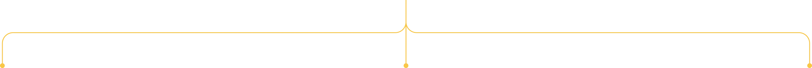 Thin gold border lines with curved corners on a transparent background.