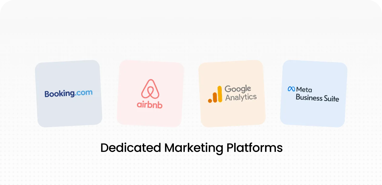 Logos of four dedicated marketing platforms: Booking.com, Airbnb, Google Analytics, and Meta Business Suite, displayed above the text 'Dedicated Marketing Platforms'.