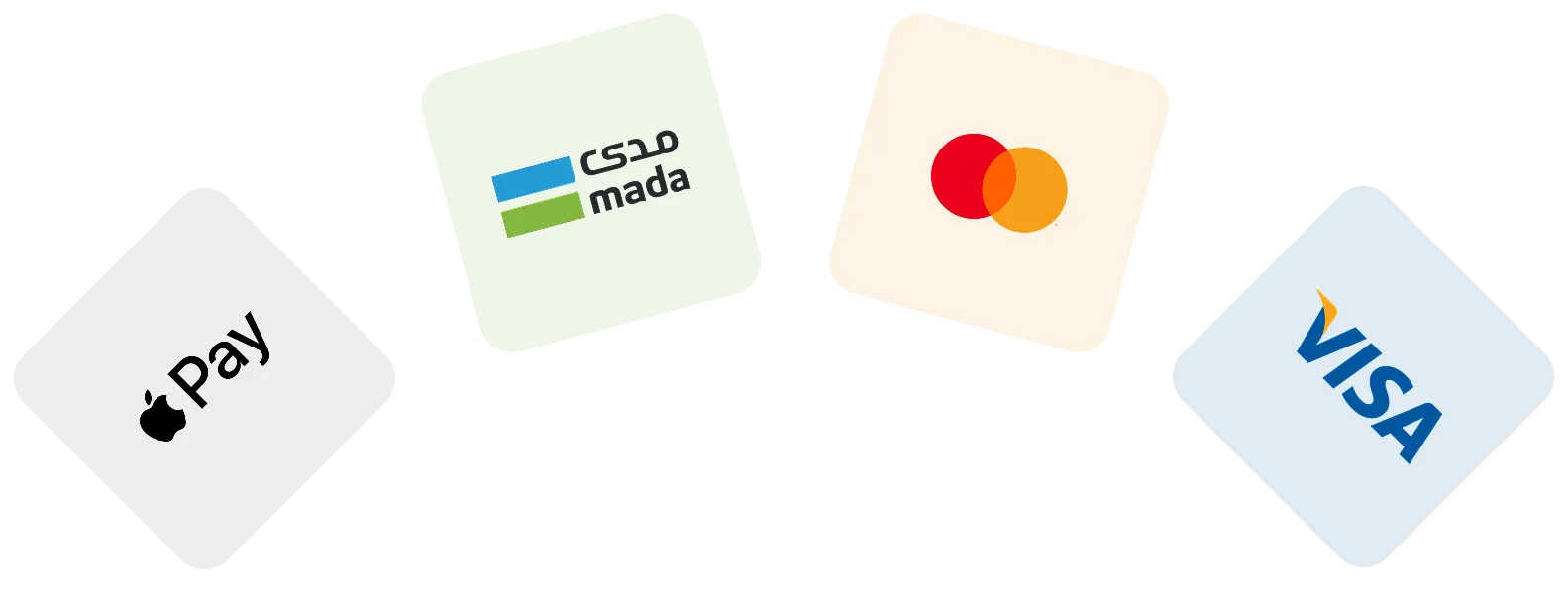 payment logos