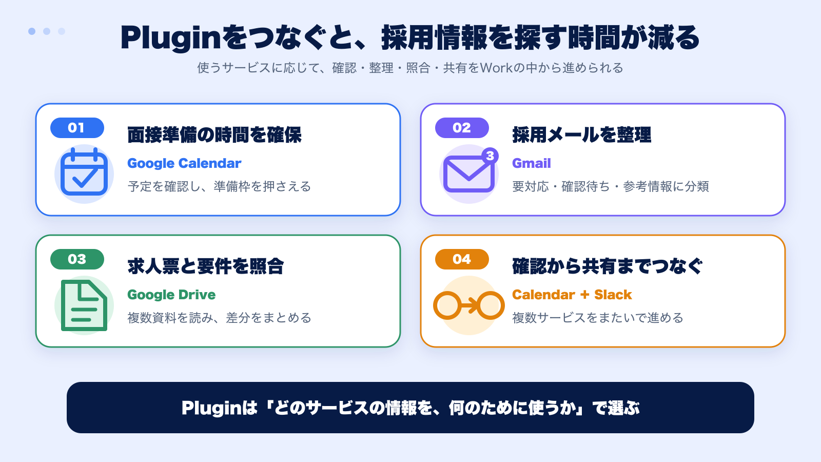 Pluginを採用業務で活用する4つの例。面接準備、採用メール整理、求人票と要件の照合、複数サービスをまたぐ共有