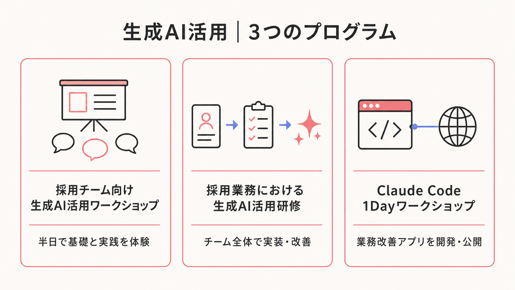 People & Designが提供する生成AI活用の3プログラム