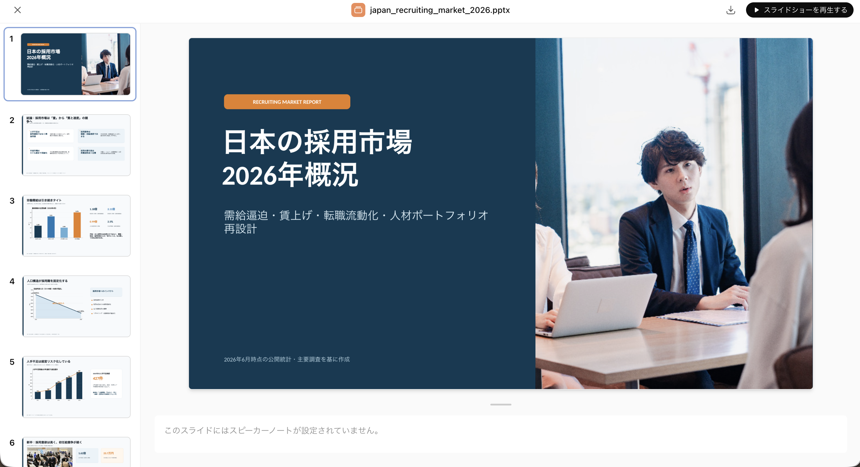 Workが作成したPowerPoint