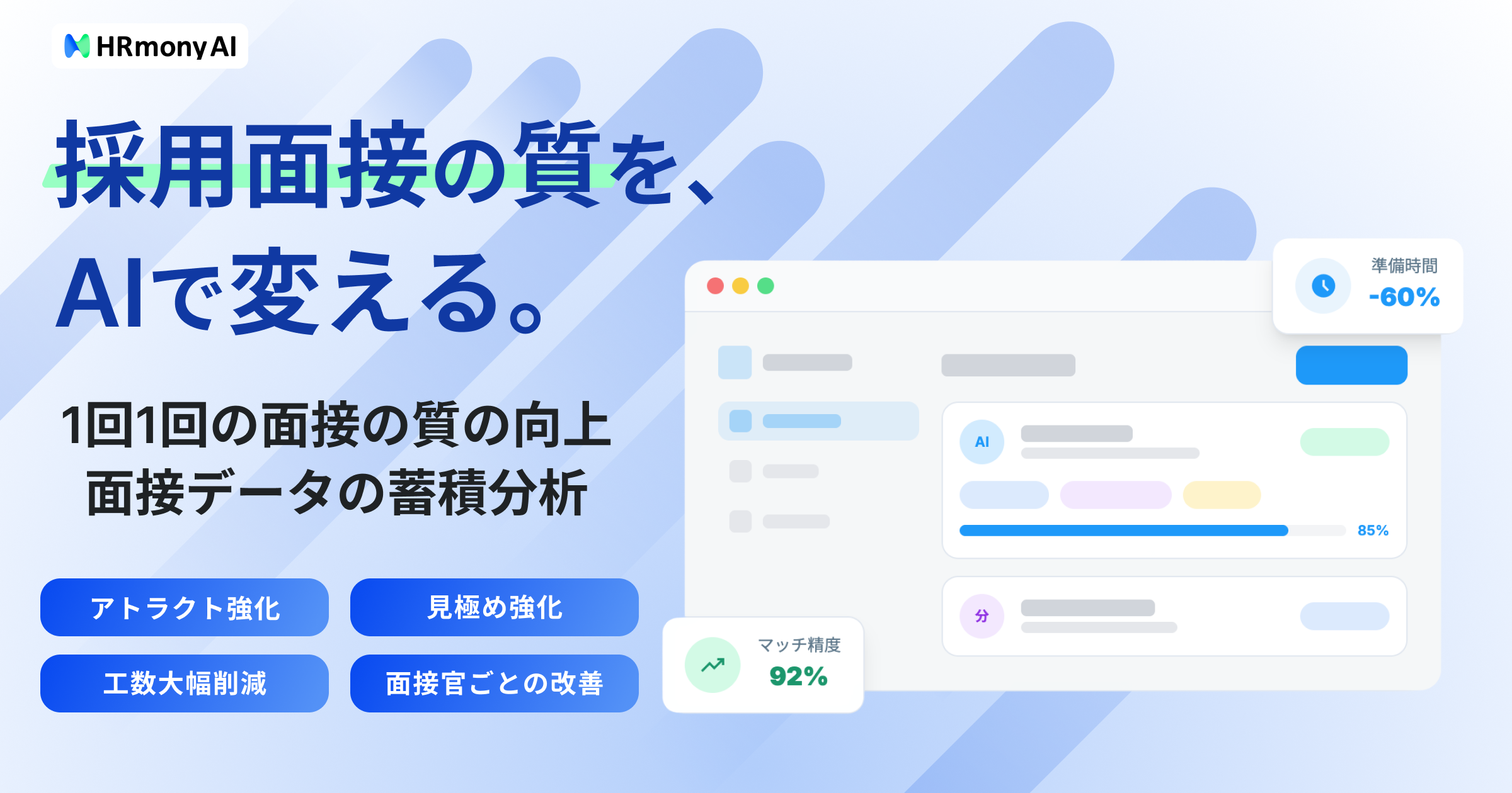 採用面接の質を、AIで変える。HRmony AI面接インテリジェンスの紹介画像