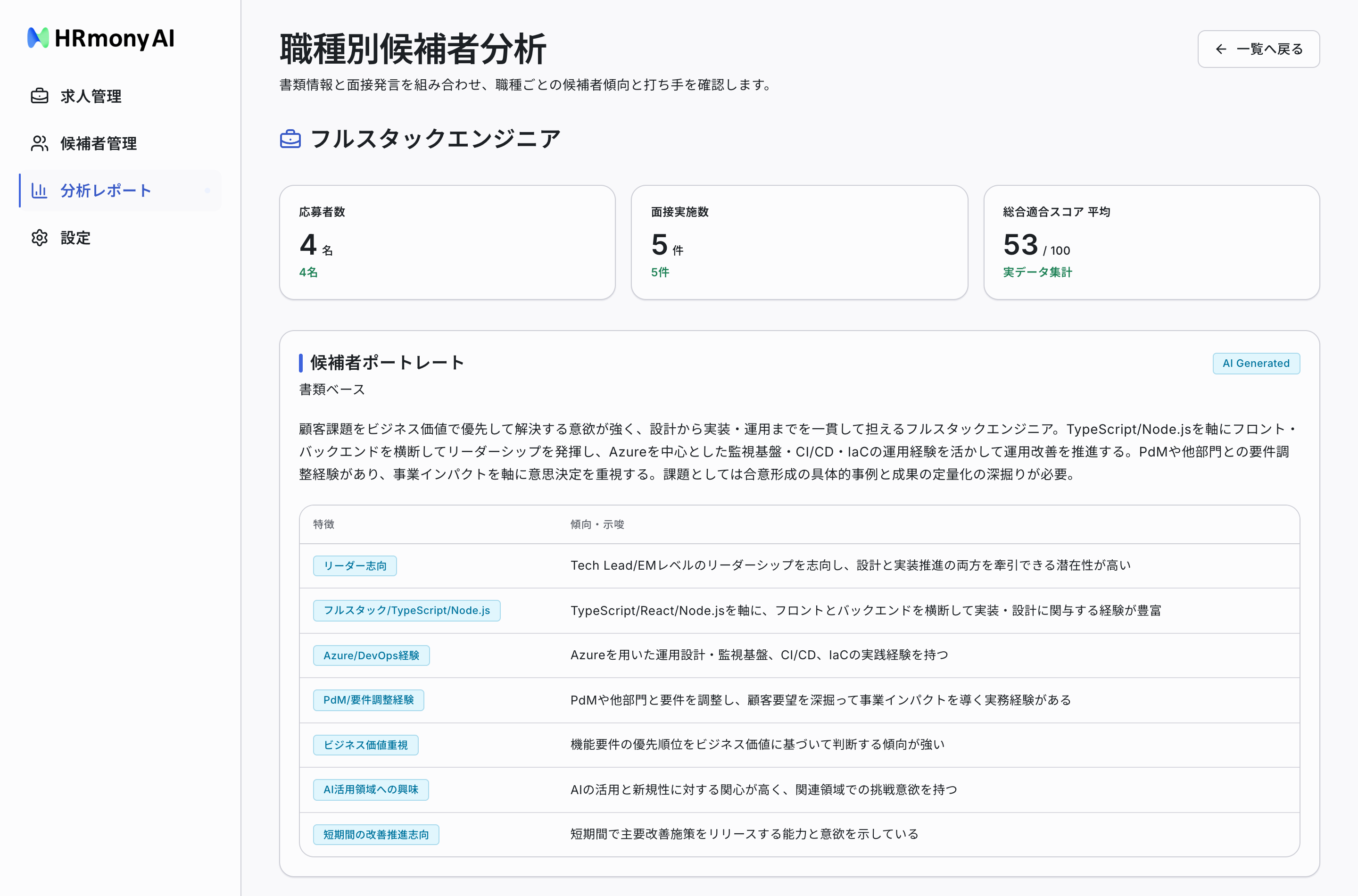 HRmony AIの職種別候補者分析の画面
