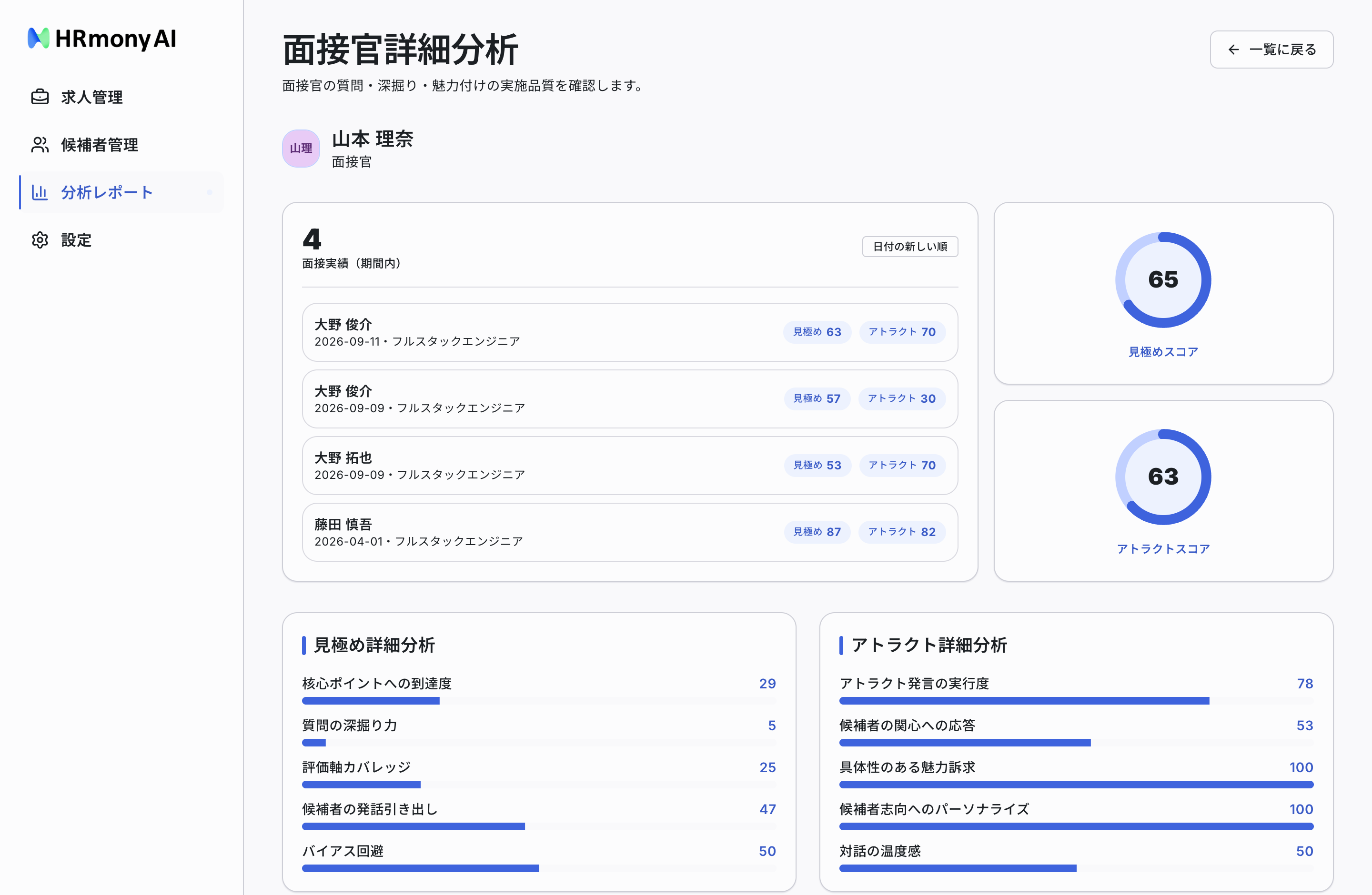 HRmony AIの面接官詳細分析の画面