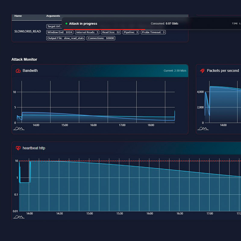 Ejecución controlada y trazabilidad total