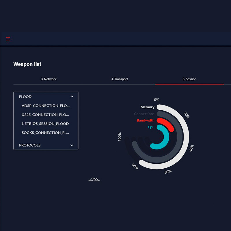 Selección de escenarios de ataque