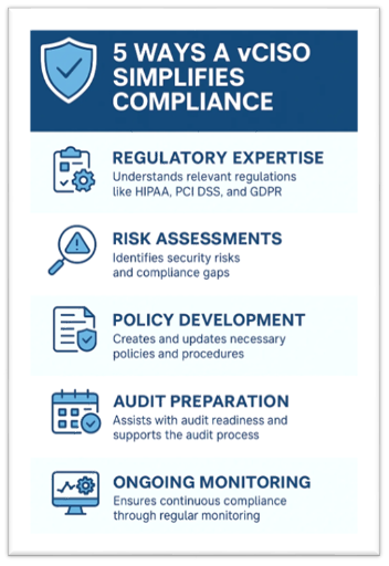 A screenshot of a phoneAI-generated content may be incorrect.