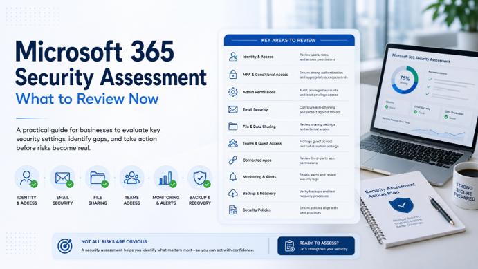 Microsoft 365 security assessment CTA graphic encouraging businesses to review key security areas, identify gaps, prioritize improvements, and schedule a cybersecurity posture review.