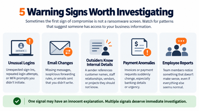 Five-panel infographic showing unusual logins, email changes, outsiders knowing internal details, payment anomalies, and employee reports.