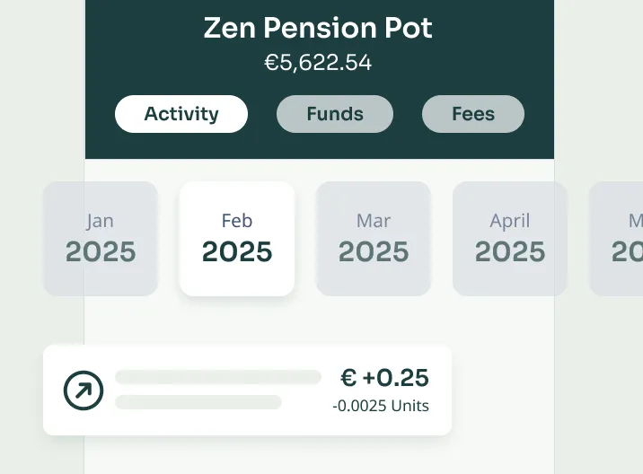 Zen Pension Pot interface showing a balance of €5,622.54 with active tabs for Activity, Funds, and Fees, highlighting February 2025 and a recent positive change of €0.25.