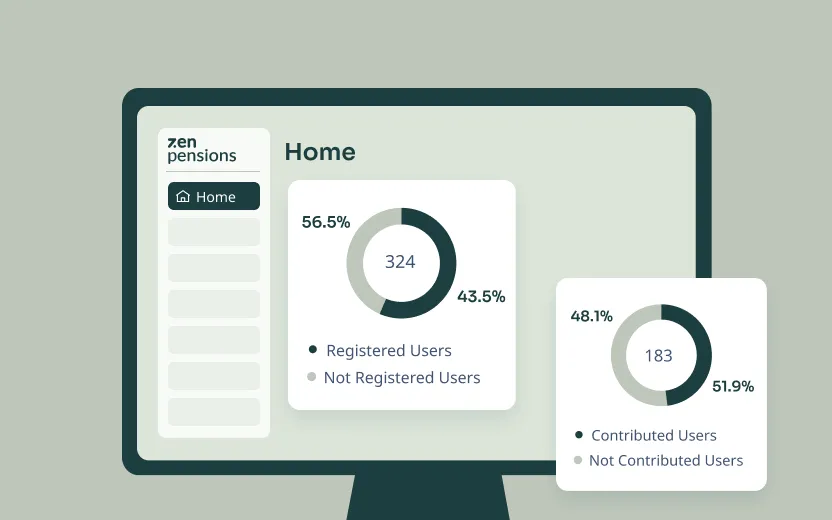 Computer screen showing Zen Pensions dashboard with two donut charts displaying user data: one chart shows 56.5% registered and 43.5% not registered users out of 324 total, another chart shows 51.9% contributed and 48.1% not contributed users out of 183 total.
