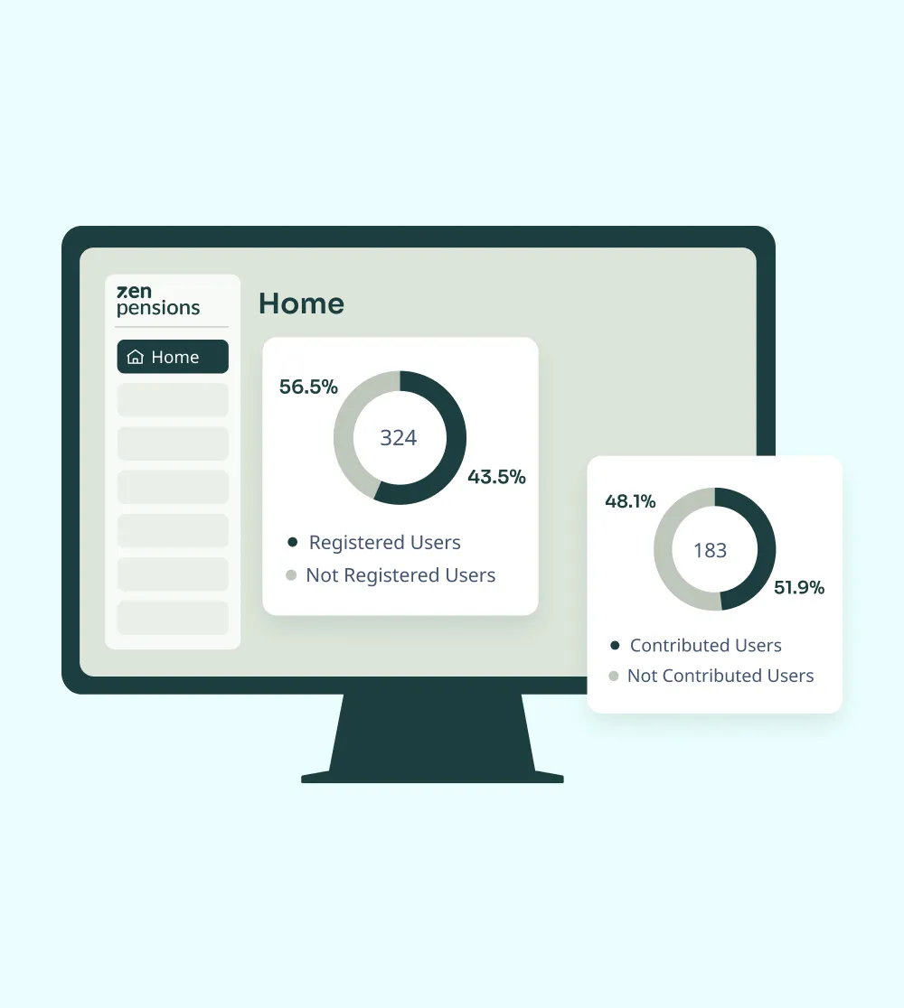 Computer screen showing 7.en pensions dashboard with two circular charts: one for 324 registered and not registered users, and one for 183 contributed and not contributed users.