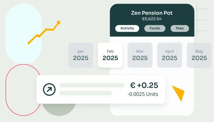 User interface showing a Zen Pension Pot with €5,622.54, selecting funds for February 2025 and displaying a positive change of €0.25 with -0.0025 units.
