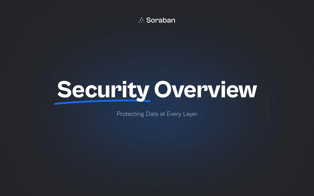 Data encryption and protection in Soraban