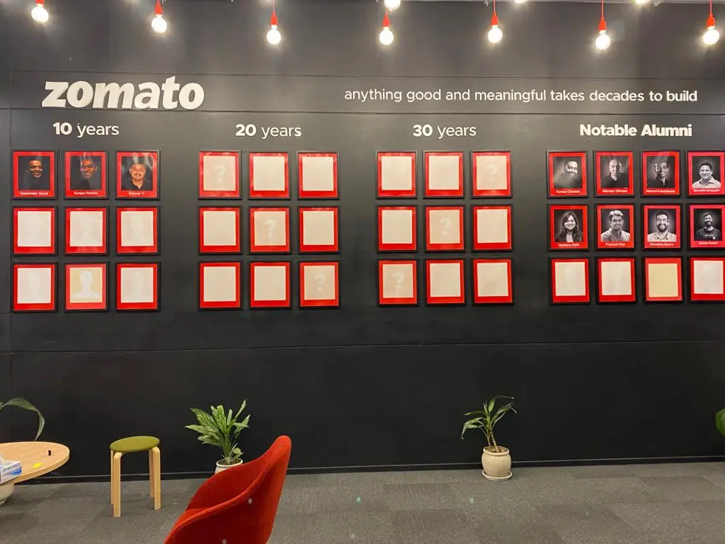 Zomato IPO: Re-imagining the Future of Food