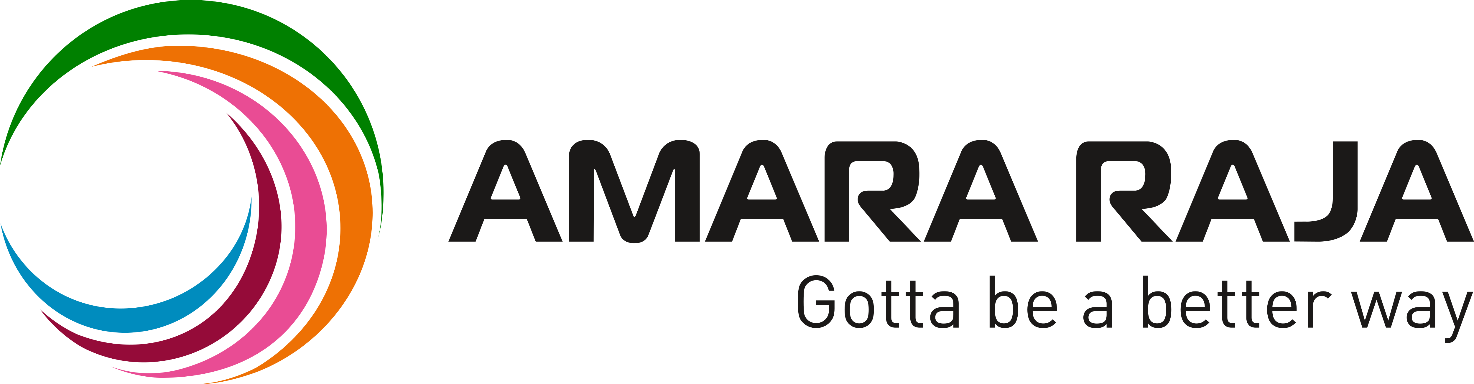 Amara Raja Group