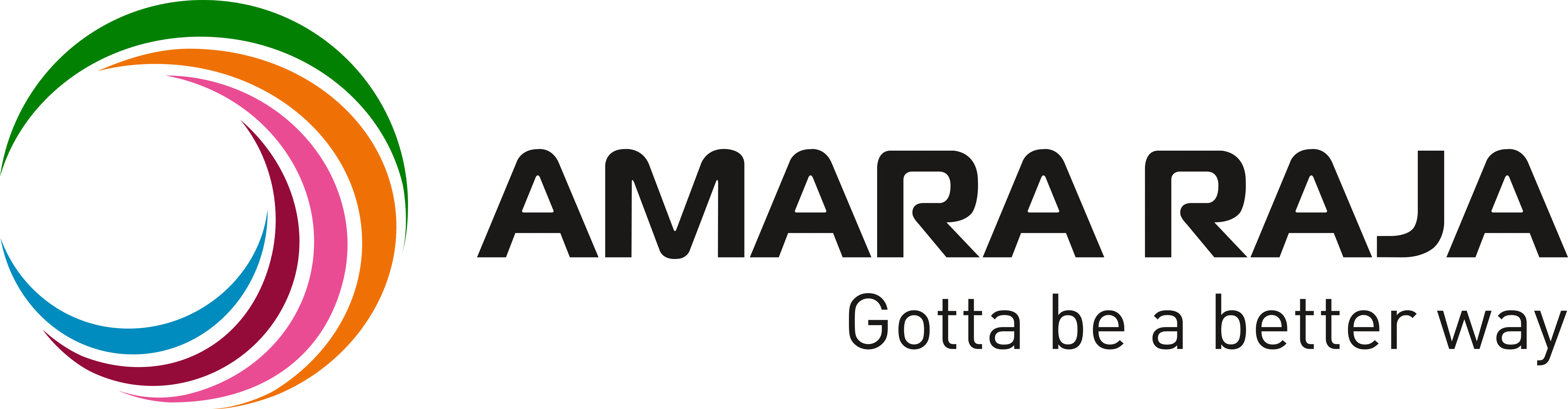 Amara Raja Group