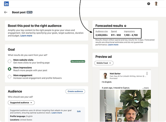 LinkedIn Boost Post interface showing options to boost for more impressions, with audience size over 2.5 million, budget $11–$100, and impressions forecasted between 1,100 and 4,700.