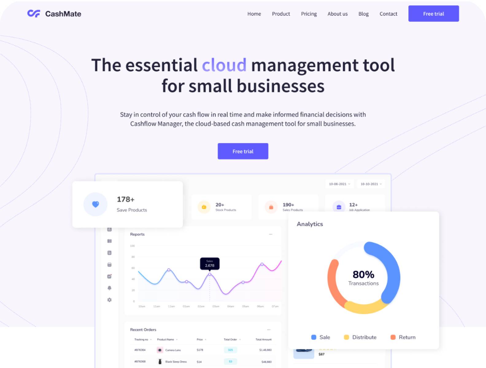 The essential cloud management tool for small businesses.