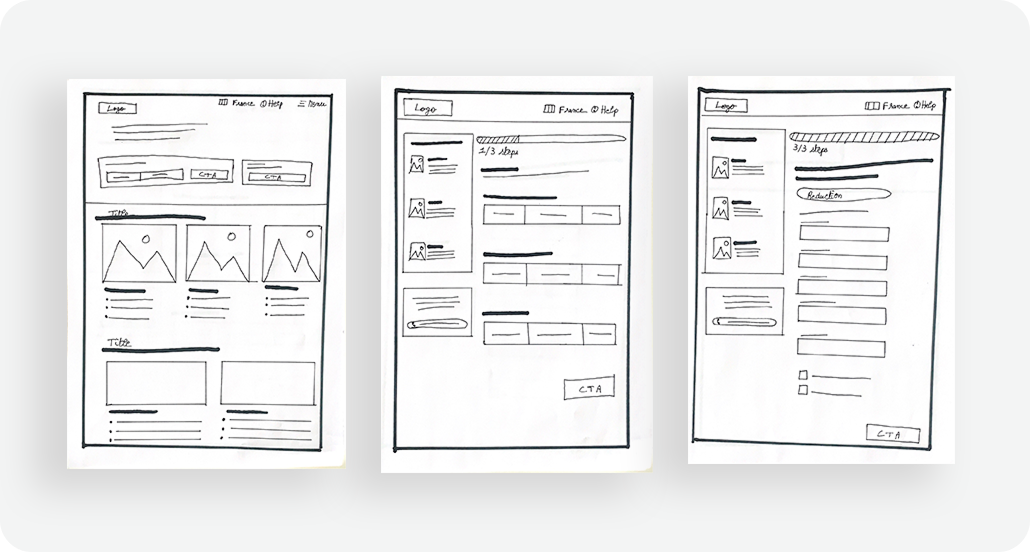 Three hand-drawn wireframe sketches of web pages featuring logo and navigation at the top, images with titles and text content, lists, progress bars, and CTA buttons.