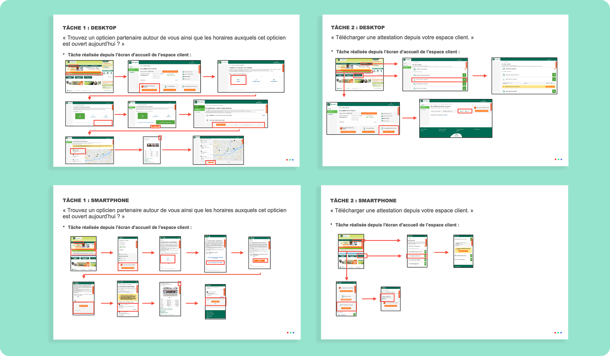 Information flowcharts showing how to find a partner optician nearby and download a certificate from the client space on both desktop and smartphone interfaces.