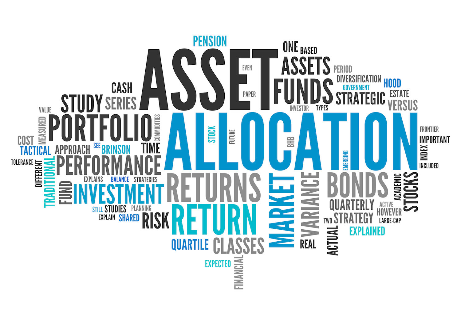 Stock Market Right Now?