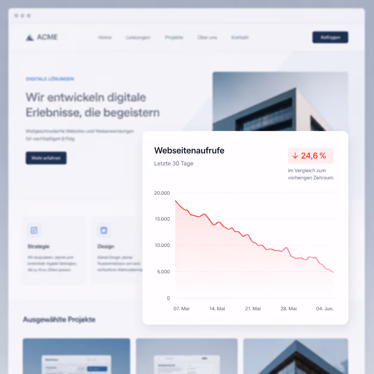 Webflow Webdesign Agenturen