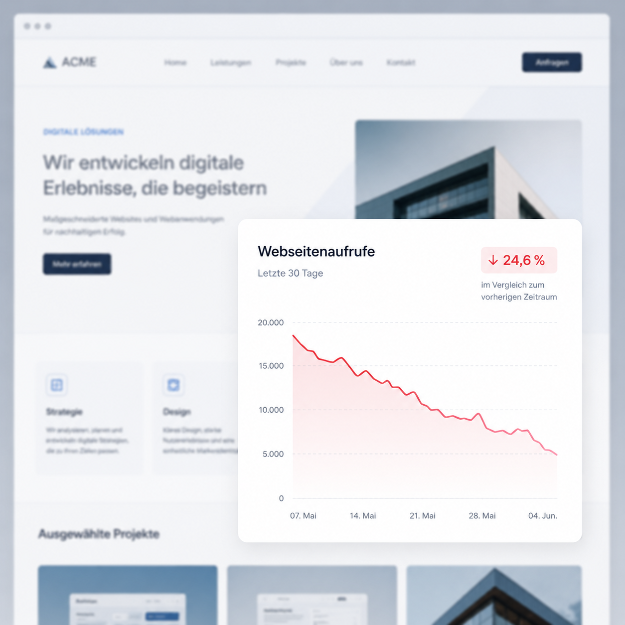 Webflow Webdesign Agenturen