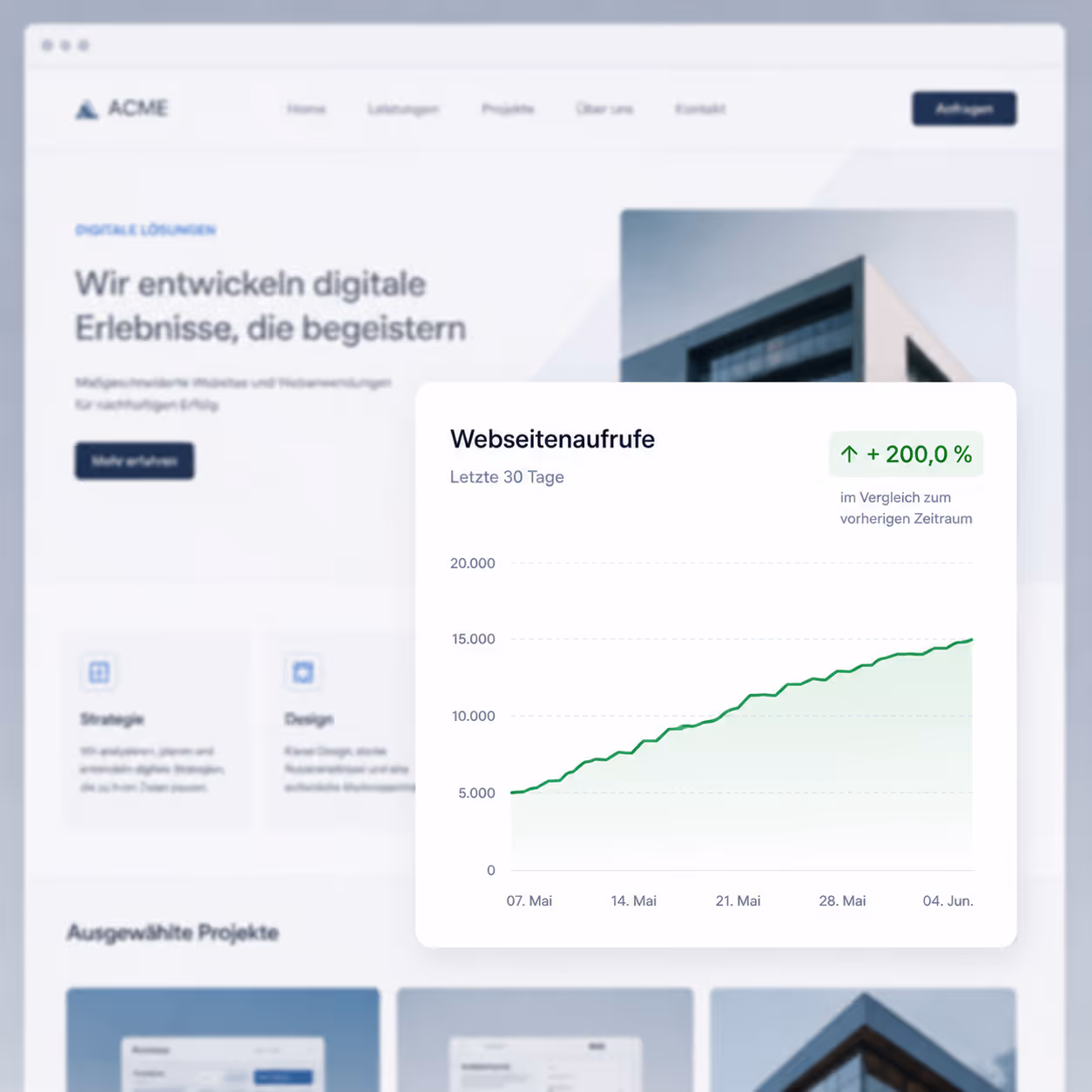 Kundengewinn mit Webbline Webflow Webdesign