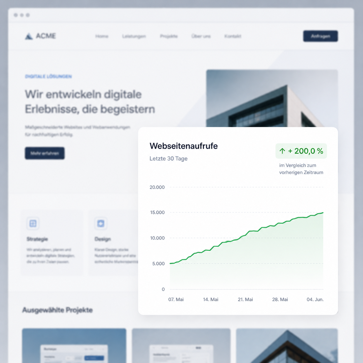 Kundengewinn mit Webbline Webflow Webdesign