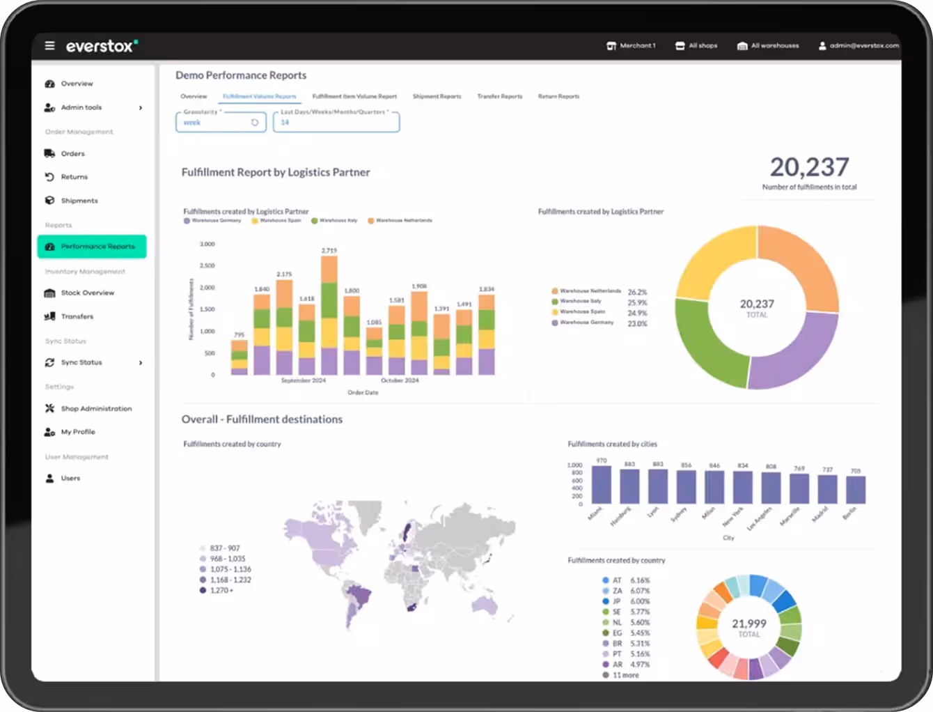 Tablet screen showing Everstox dashboard with demo performance reports including logistics partner fulfillment, bar and pie charts, and a world map of fulfillment destinations