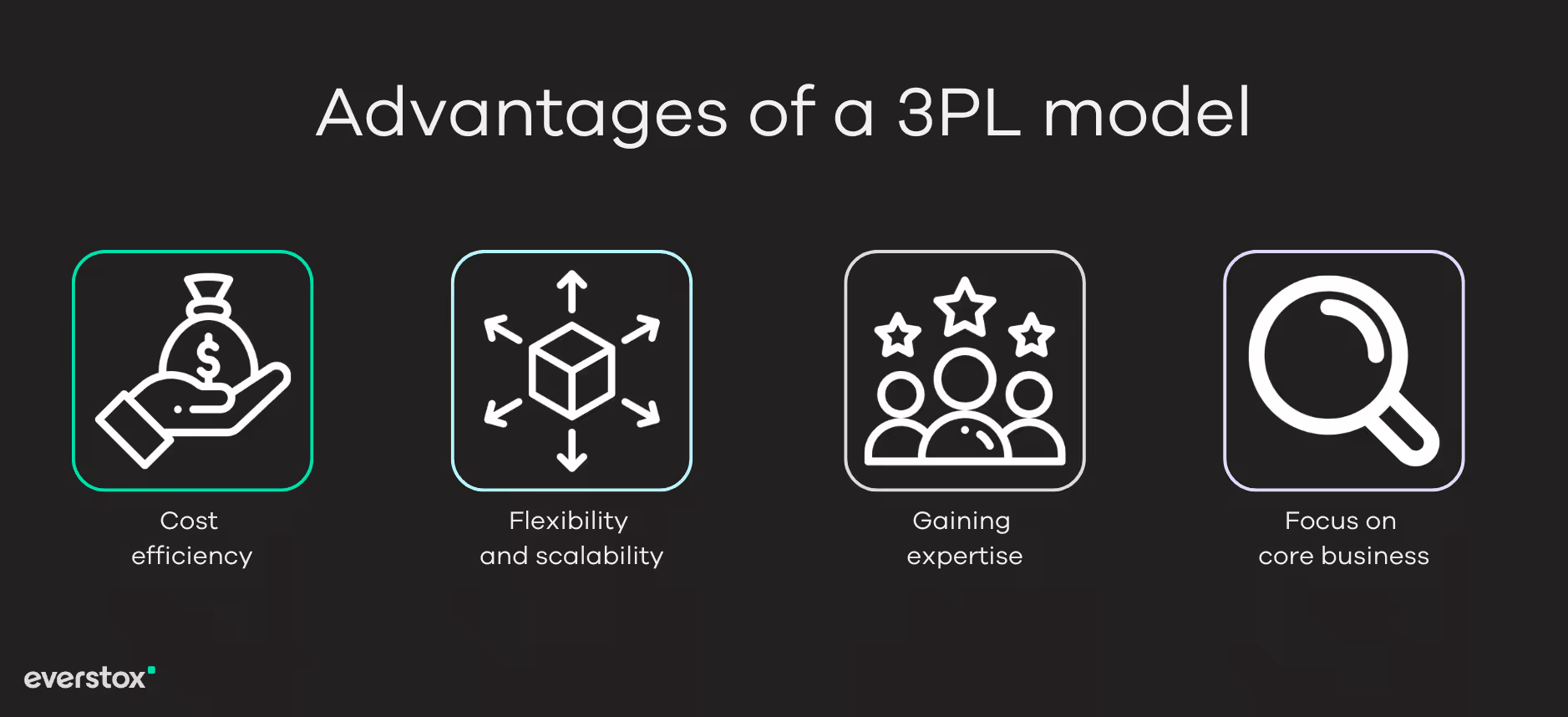 Advantages of a 3pl model