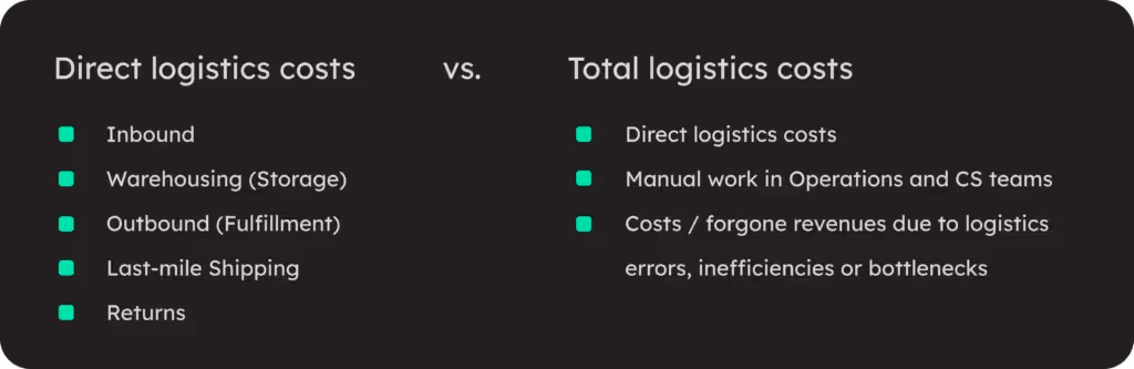 Logistics costs definition 2023 | Understanding the types of logistics costs