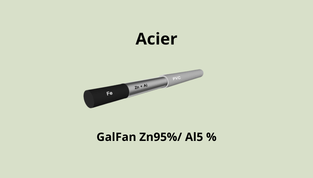 Schéma d'une tige en acier montrant trois couches : Fe (fer), Zn + Al (zinc et aluminium), et PVC.