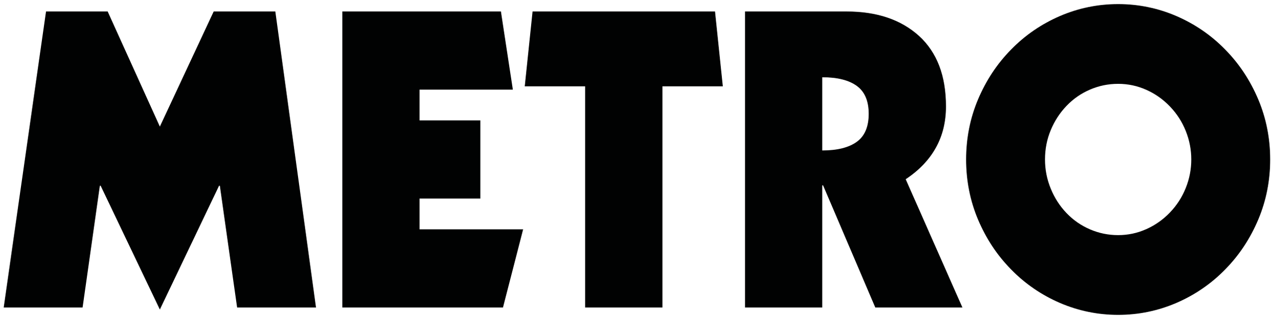 Metro magazine logo