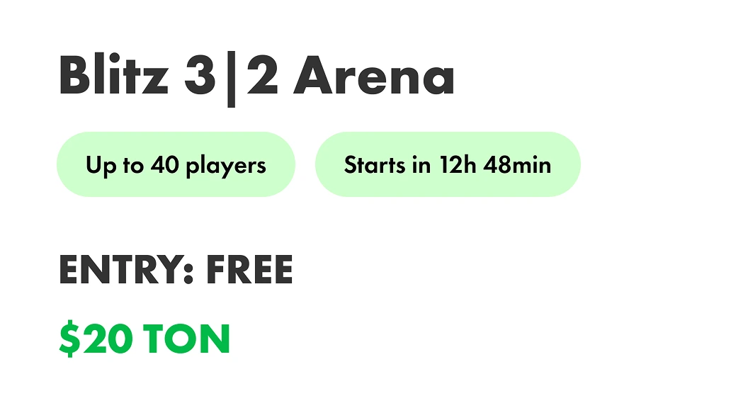 Line chart with sudden spike up and multiple mini spikes afterwards