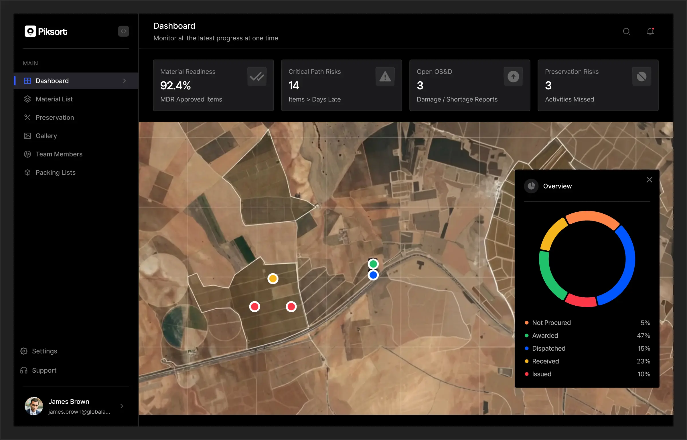 Dashboard interface displaying material readiness at 92.4%, critical path risks of 14 items late, 3 open damage reports, and 3 missed preservation activities, overlaid on a map with color-coded status markers and a ring chart showing procurement overview.