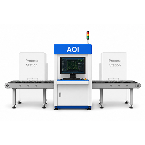 Automated optical inspection machine with conveyor belts linking two process stations.