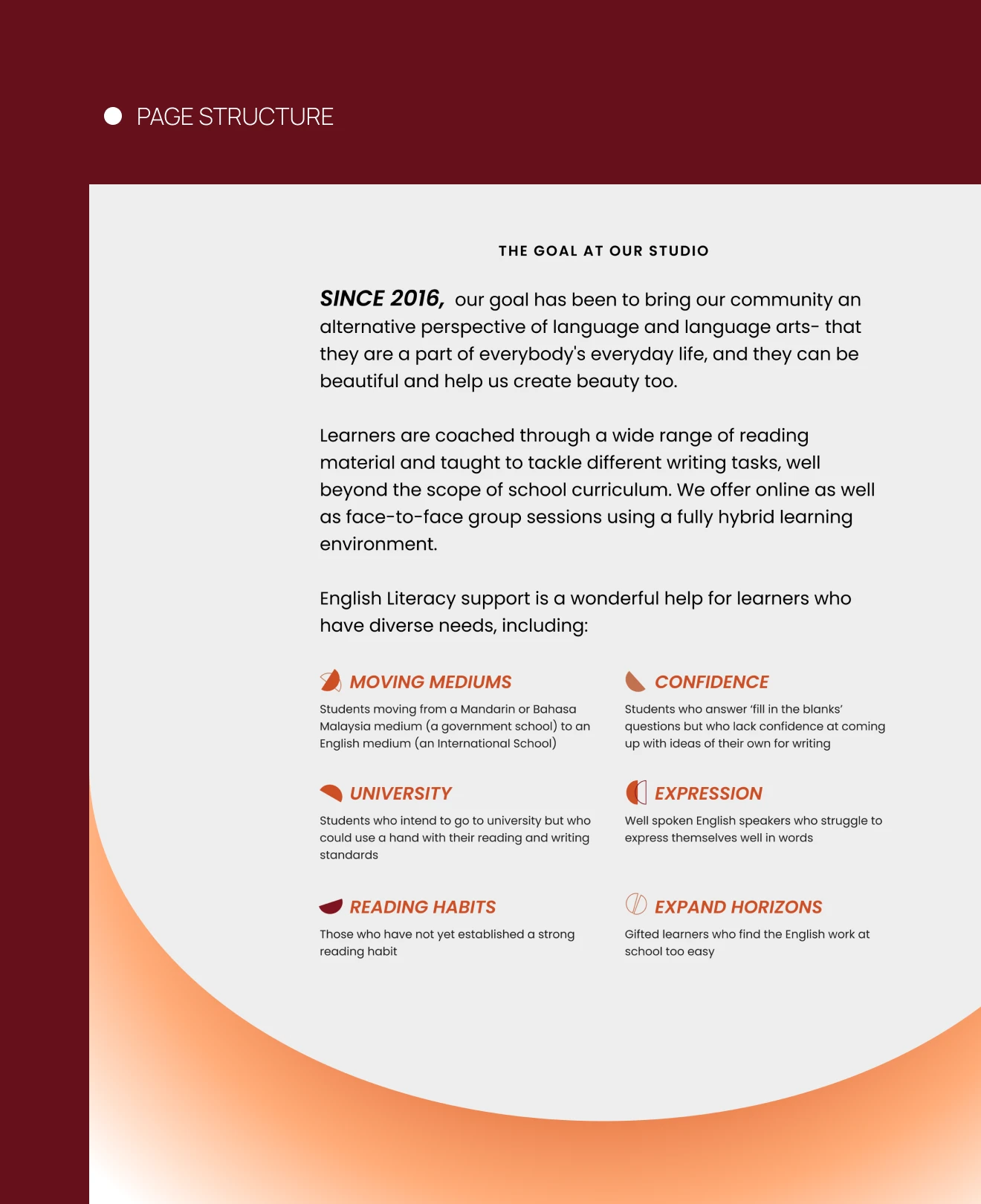 Text describing a studio's goal since 2016 to offer alternative language arts perspective through hybrid learning, supporting diverse learners including moving mediums, university prep, reading habits, confidence, expression, and expanding horizons.