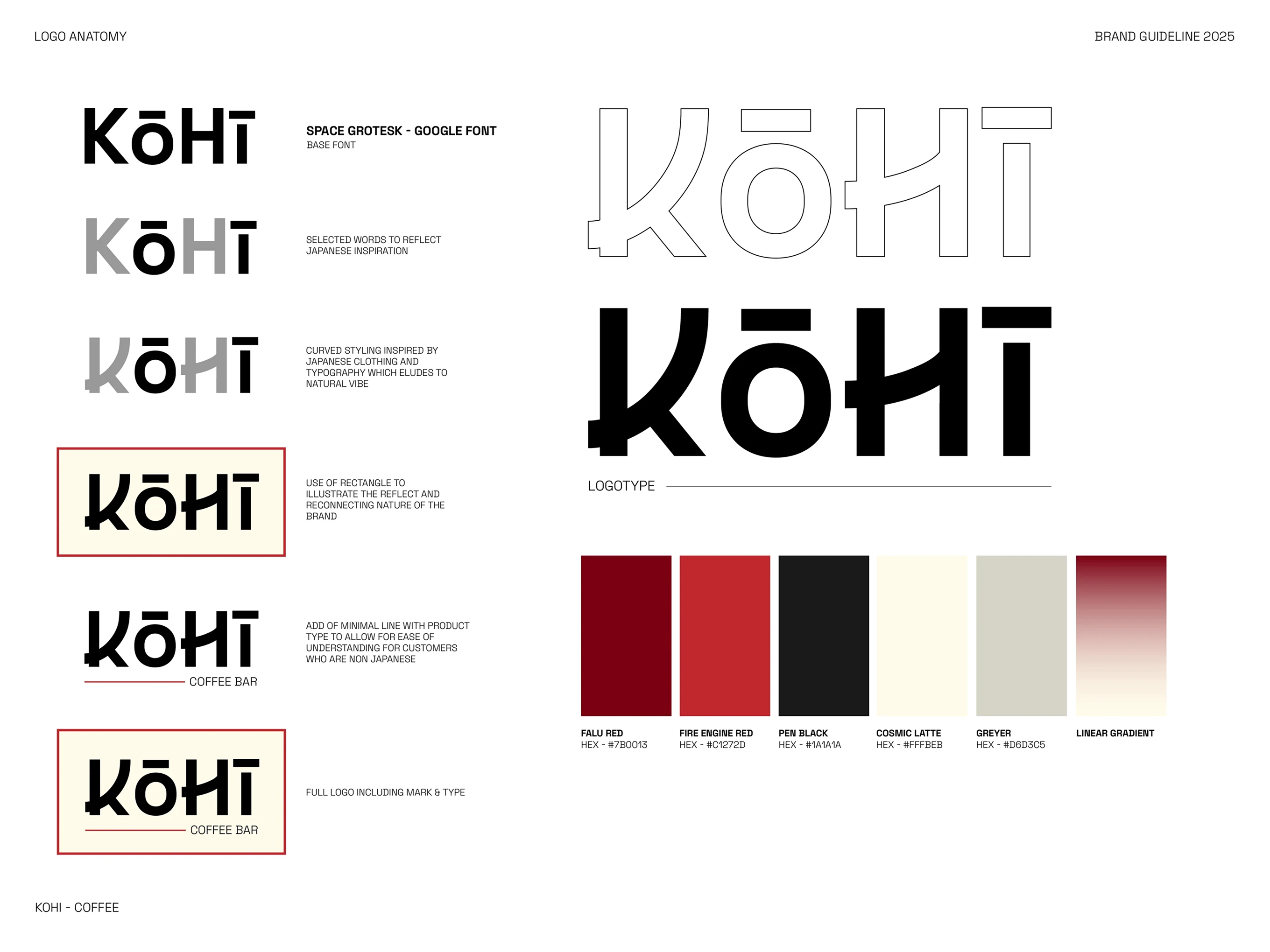 Logo anatomy and brand guideline for 'KōHi' coffee bar, featuring font styles, design inspiration, and color palette including reds, black, latte, grey, and a linear gradient.