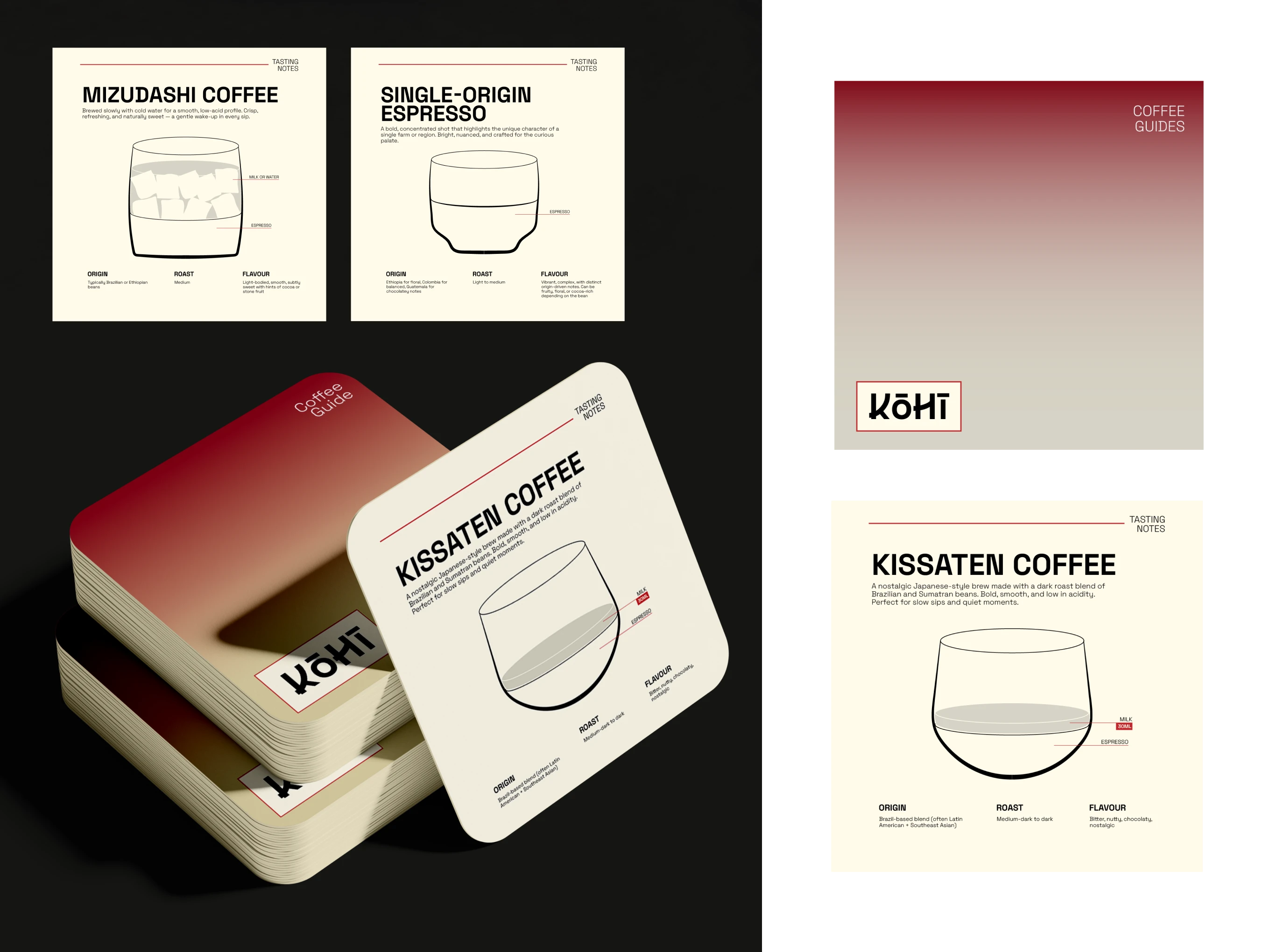Set of coffee guide cards including Mizudashi Coffee, Single-Origin Espresso, and Kissaten Coffee with diagrams and tasting notes, displayed on a black background.