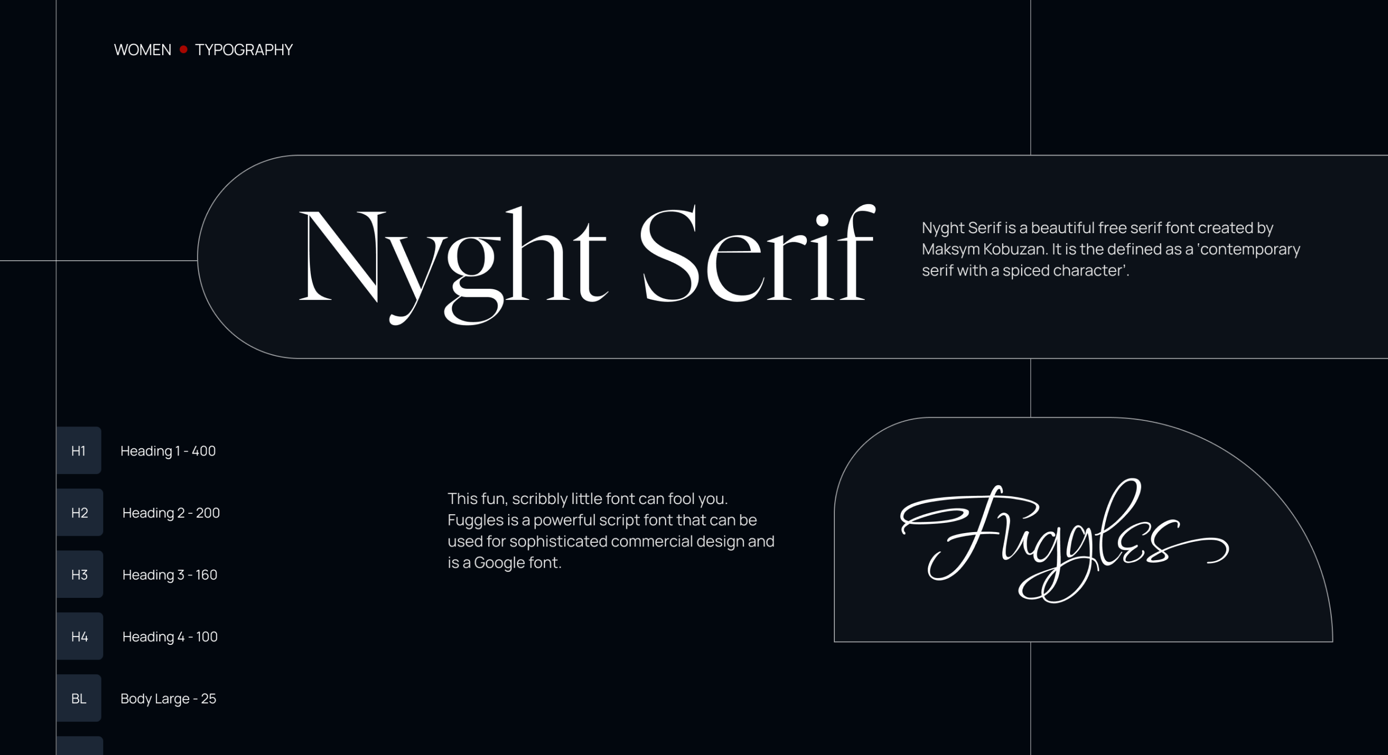 Typography showcase featuring Nyght Serif font with description and Fuggles script font in decorative style, alongside heading and body text size labels.