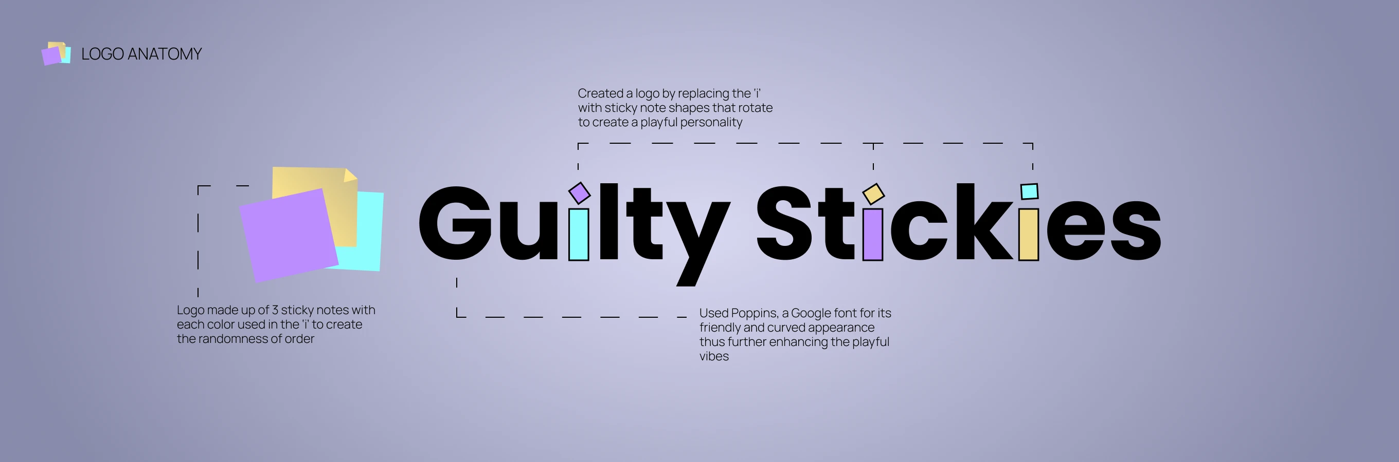 Logo anatomy of 'Guilty Stickies' showing colorful sticky notes replacing the letter 'i' and three sticky notes grouped on the left with explanatory text about design choices.