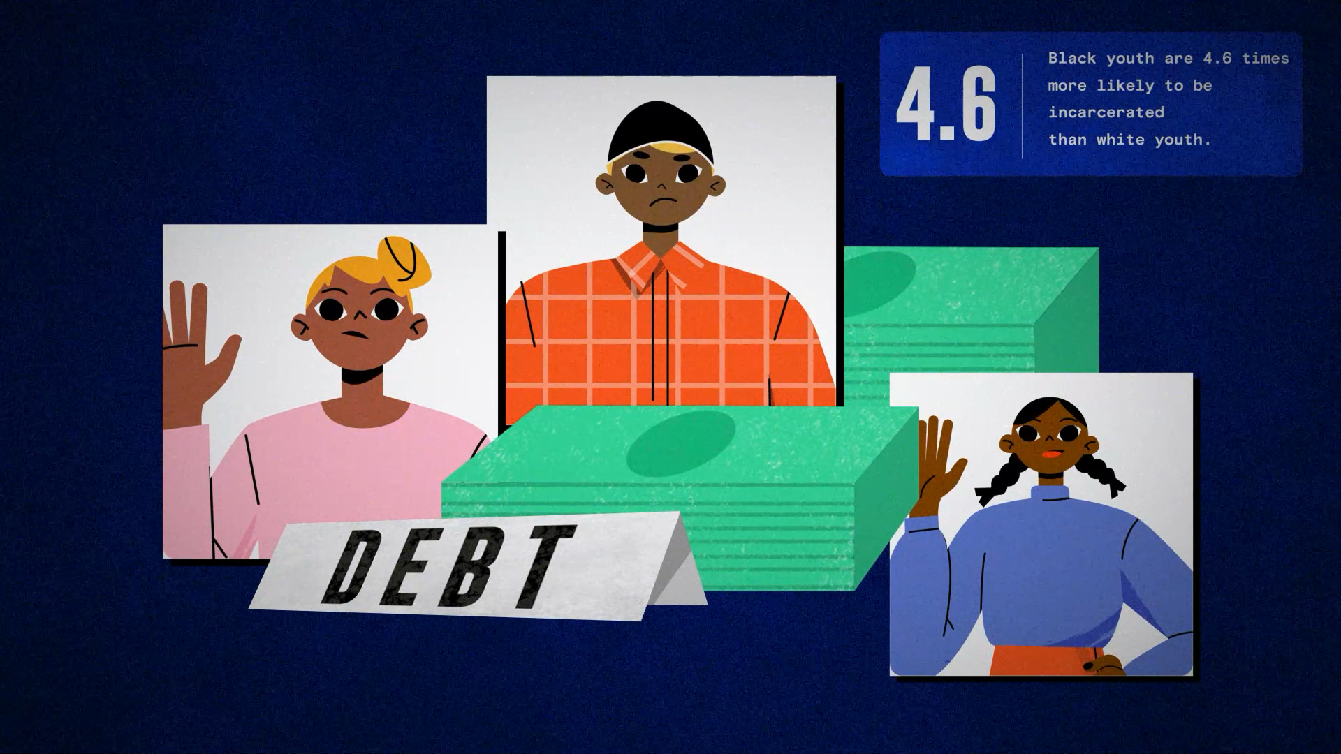 Illustration of three diverse youths with serious expressions, stacks of money, and a sign labeled DEBT, alongside a statistic that Black youth are 4.6 times more likely to be incarcerated than white youth.