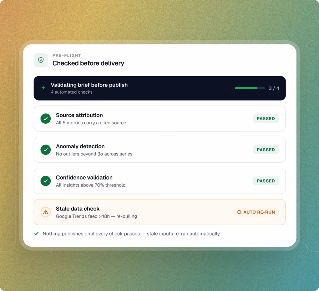 Checked before delivery card